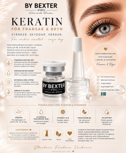 Keratin flaska By Bexter