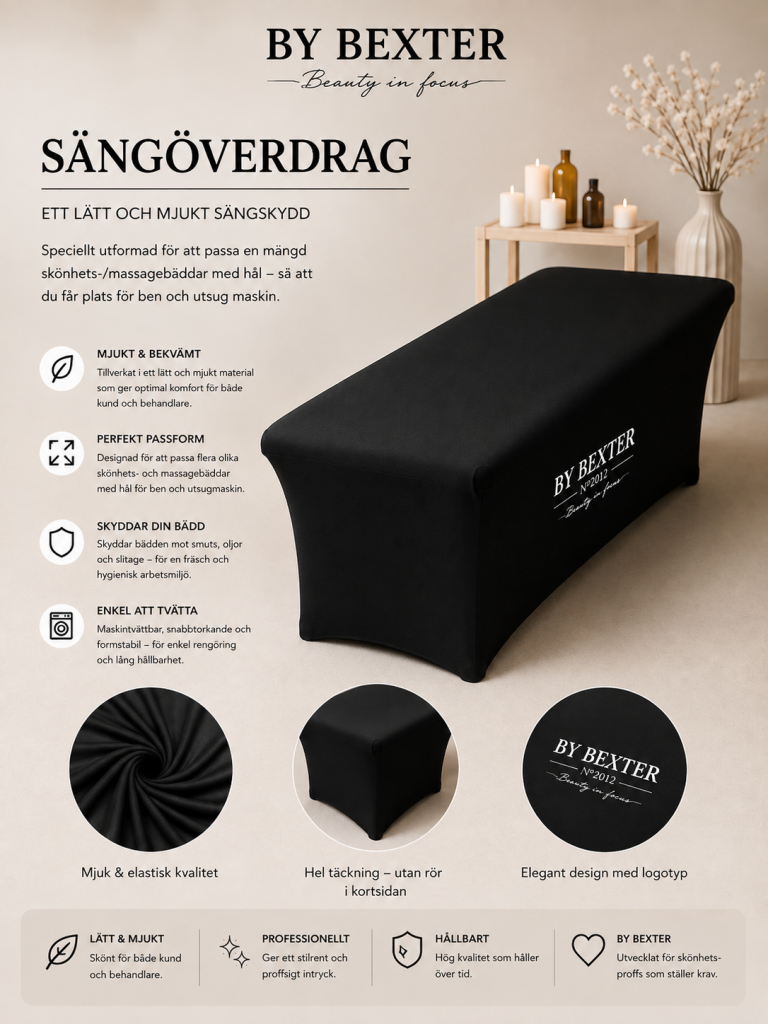 By Bexter sängöverdrag för behandlings- och massagebädd