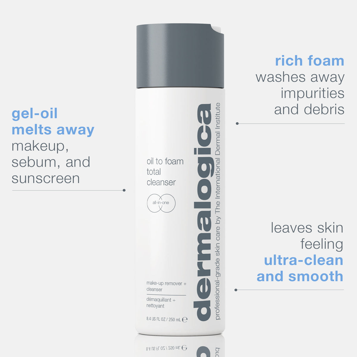Dermalogica Oil to Foam Total Cleanser 250 ml